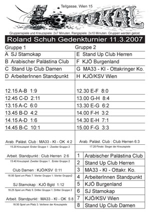Roland Schuh Gedenkturnier
